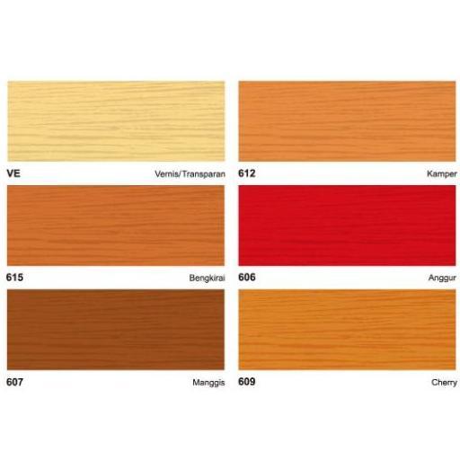 CAT POLITUR PLITUR VERNIS PERNIS KAYU BOYO 1/2 Liter PERNIS KUSEN PINTU MEJA KURSI LEMARI JENDELA