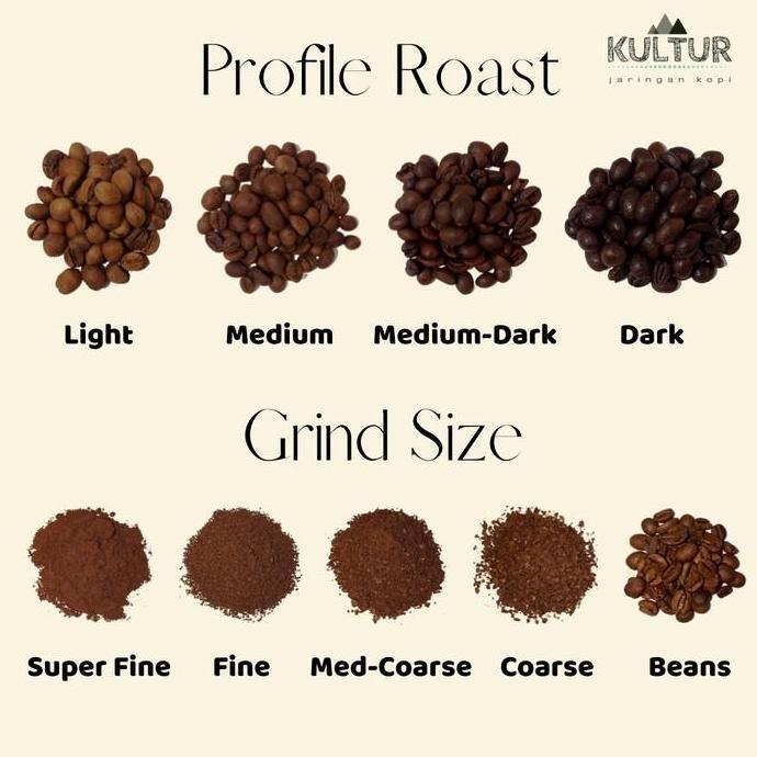 COFFEE BEAN BIJI KOPI ROBUSTA ACEH GAYO 1 KG