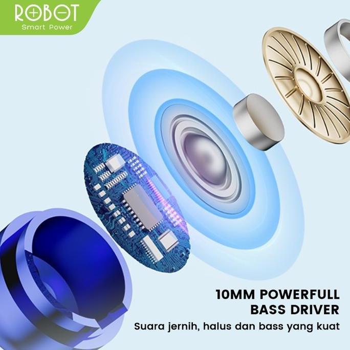 Diterium- Headset Robot Re40 Headset Wired Earphone Full Electroplated Original Bass Earphones