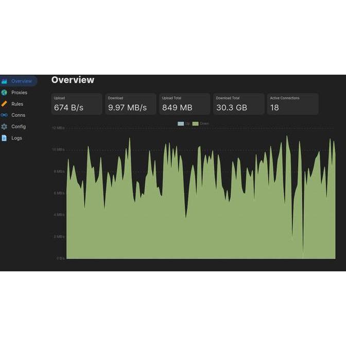 Allthebest- Adaptor NGFF key B to USB dengan slot sim | Adaptor modem rakitan