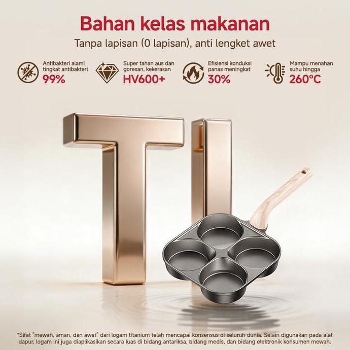 MODOFO Cetakan Telur Wajan Anti Lengket Wajan Kecil Wajan Telur 4 Lubang Cetakan Telur Ceplok Cetaka