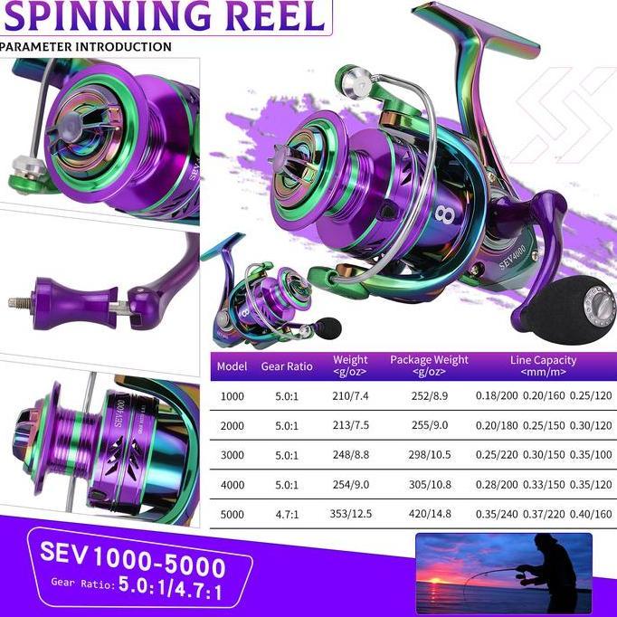 Sougayilang [COD] Reel Pancing Metal Power Handle Two-Way 12+1BB Max Drag 22LB Katrol Kerekan Alat P