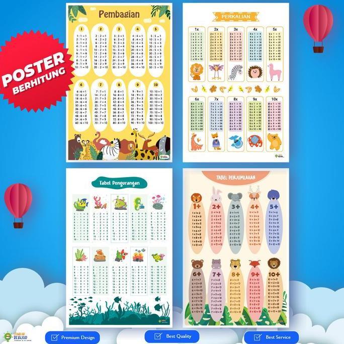 Poster Edukasi Berhitung Penjumlahan, Pengurangan, Perkalian, dan Pembagian