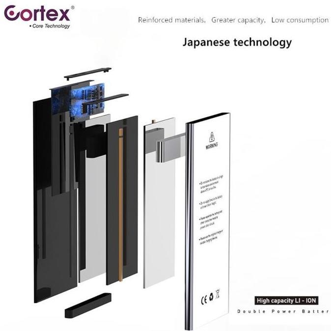 HARGA DISC - Baterai Cortex iP XR-XS-XsMax-11-11Pro-11ProMax-SE2020 Double Power High Capacity LI-IO