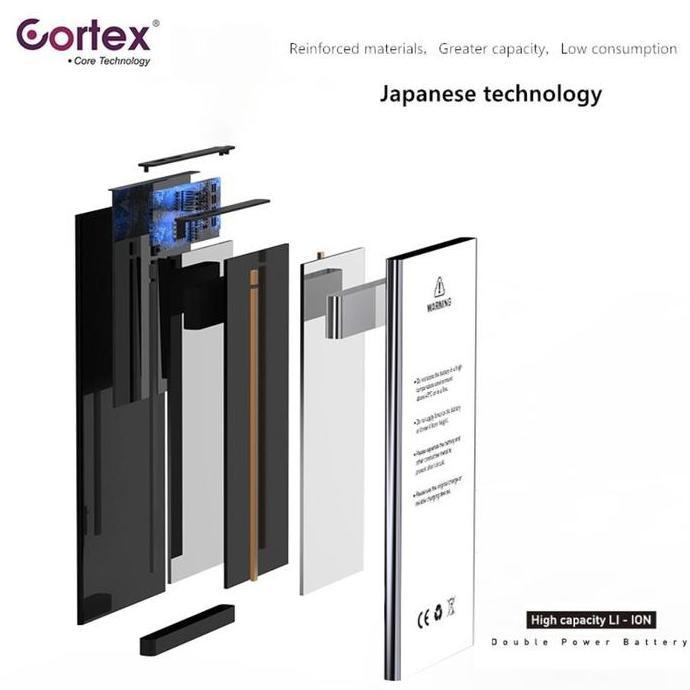 TERMURAH - Baterai Cortex iP XR-XS-XsMax-11-11Pro-11ProMax-SE2020 Double Power High Capacity LI-ION 
