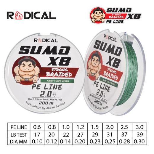 Senar PE Radical SUMO 200 meter - Strong Braided