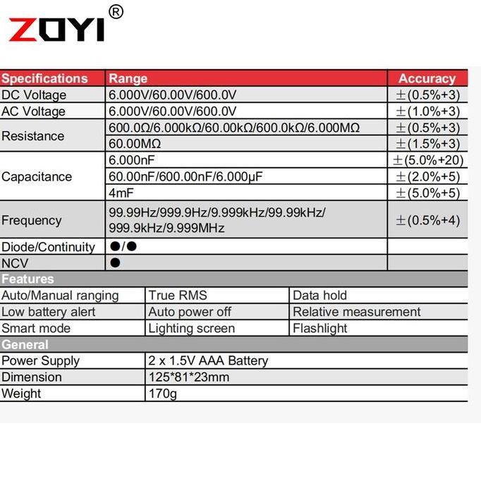 Zoyi ZT-922 Multimeter Avometer Ukur Arus listrik 4uf 10mhz Diode N