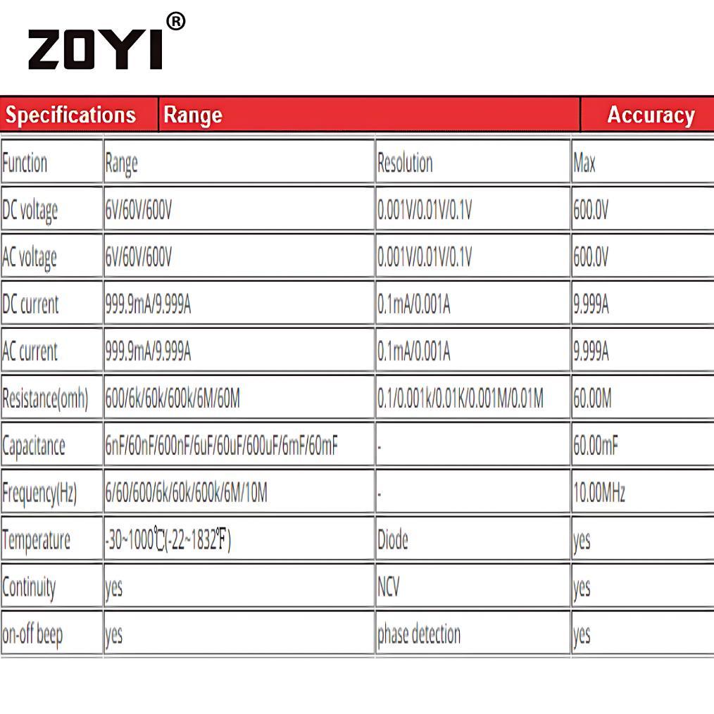 Zoyi Zt A6 Pengukur Arus Listrik Digital Multitester Ac Dc 1Mf Ncv