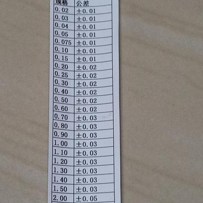 Feeler Gauge plastic 0.02-2mm (23 sheets)