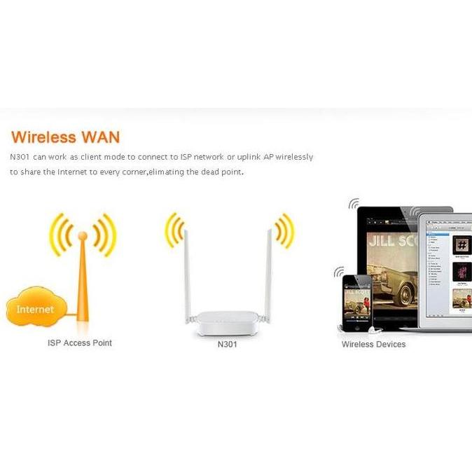 Tenda N301 Wireless N300 Easy Setup Router