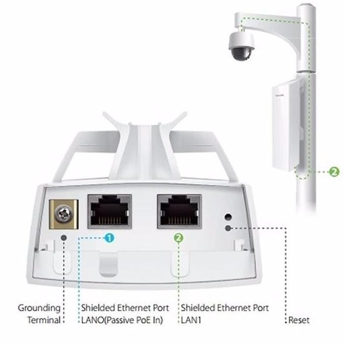 Conextic- Cpe 220 Tplink Outdoor Access Point