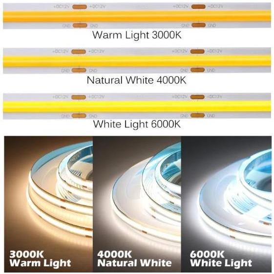 Led Strip COB DC 12V 12volt 5 meter 320 led / Lampu Strip Light COB IP20 lampu hias plafon