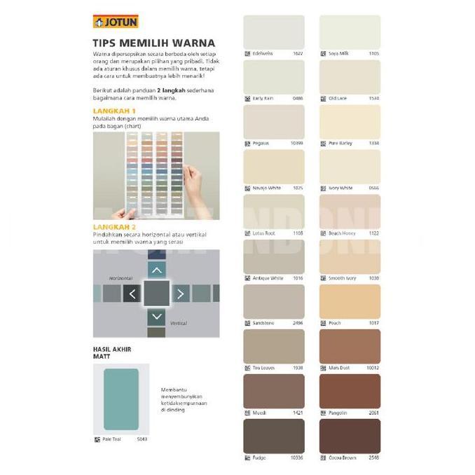 Cat Tembok Luar Jotun Toughshield Tinting ( Request Warna) 25 Kg