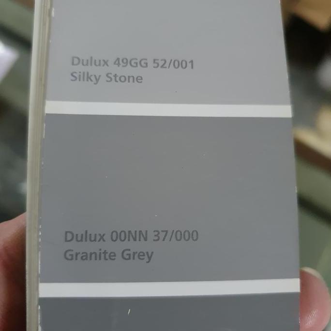 Cat Tembok Dulux Weathershield Granite Grey Galon / Ojek
