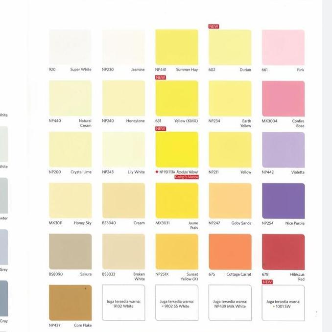 Cat Tembok Vinilex Pro 1 20kg