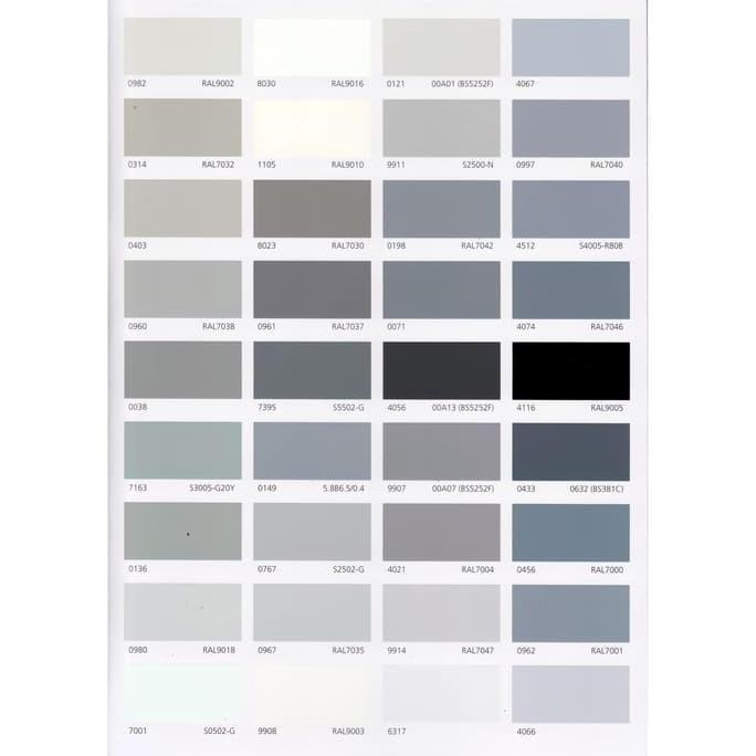 JOTUN CAT KAPAL / HARDTOP AX 5 LITER / 340 / CAT JOTUN MARINE