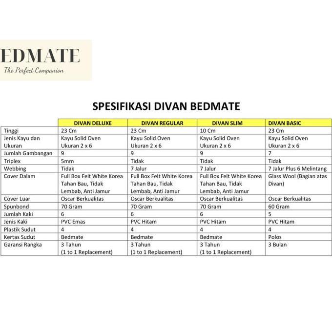 Divan plus sandaran 160x200