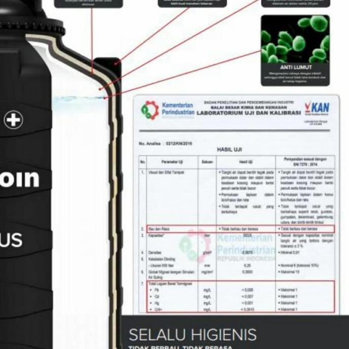 Miliki Tangki Air Mpoin Plus 800 L Wave | Toren Air | Tandon Air