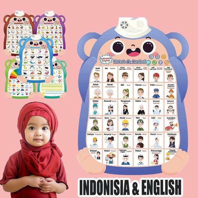 Coretan- Poster Angka Dan Huruf Edukasi Anak Poster Edukasi Anak Bersuara/Poster Gantung Belajar Ana
