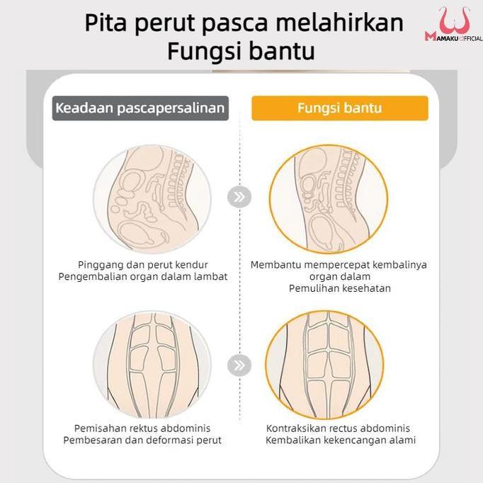 DF396 >> Sabuk Perut pascapersalinan - Untuk Operasi Caesar Persalinan dan Sabuk Pinggang Kurungan- 