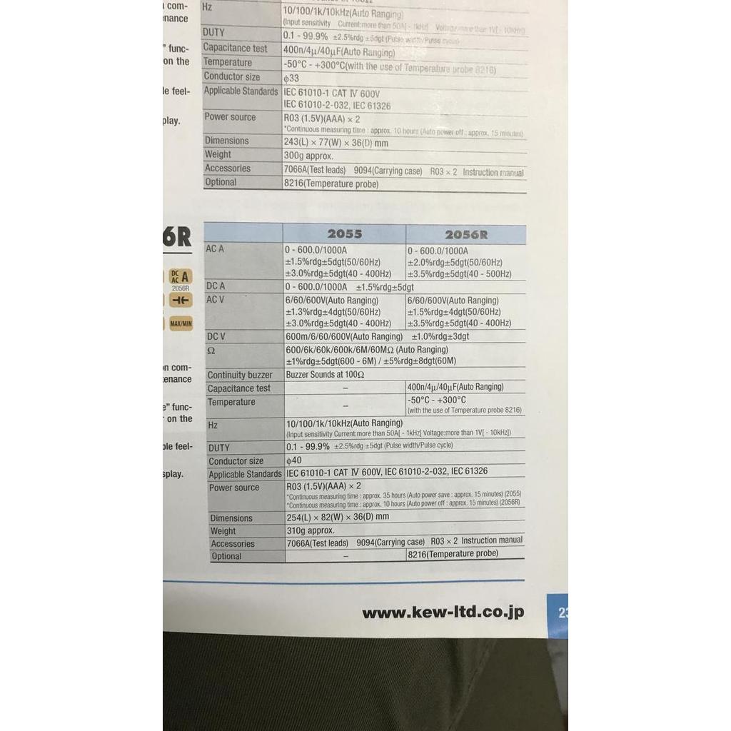 Tang Ampere Kyoritsu 2055 / Dital Clamp Meters
