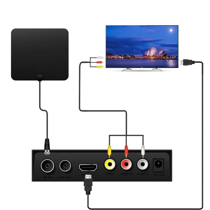 Onair- New Antena Android Tv Digital Set Top Box Dvb T2 Indoor 3 Meter 28Db