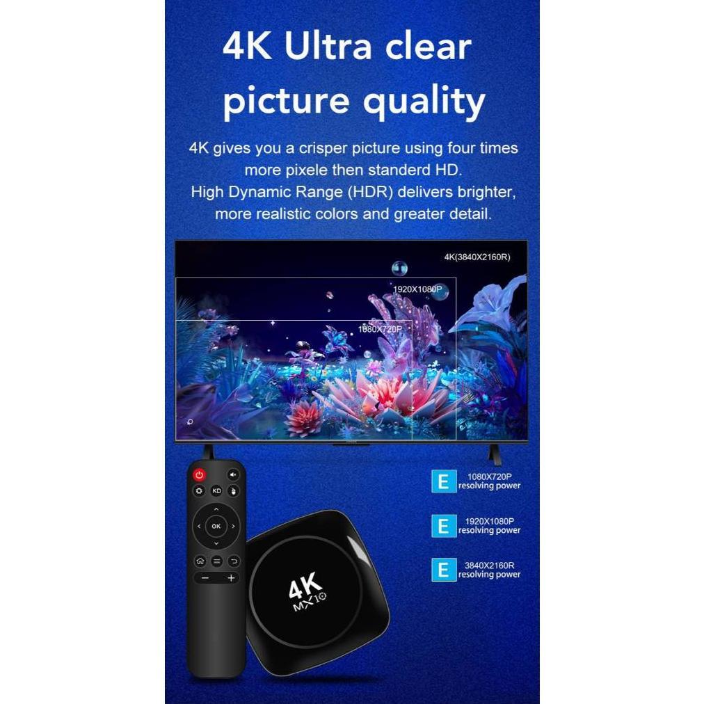 NEW PRODUCT MX10 BOX 4K ANDROID TV BOX FULL CHANNEL SIARAN TV LOKAL + LUAR NEGERI WIFI BLUETOOTH SMA