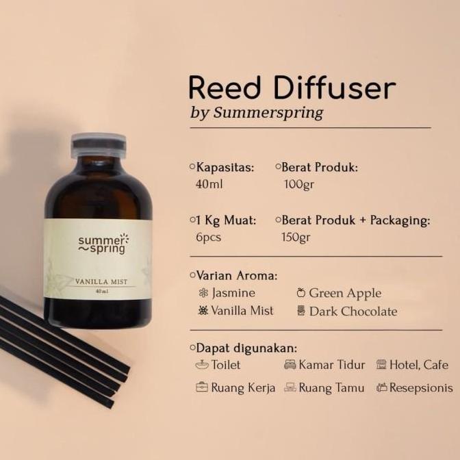 Reed Diffuser Summerspring Aromatherapy Humidifier Essentials Oil 40ml