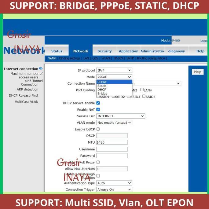 Wkprojec- Onu Epon Ont Epon Router Modem Wifi Zte F427 F460