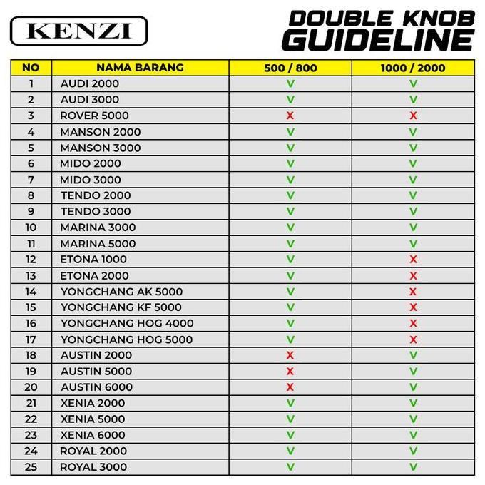 KENZI TWIN HANDLE REEL DOUBLE EVA KNOB SPINNING GRIP ONE PIECE UNIVERSAL POWER HANDLE Screw in Engko