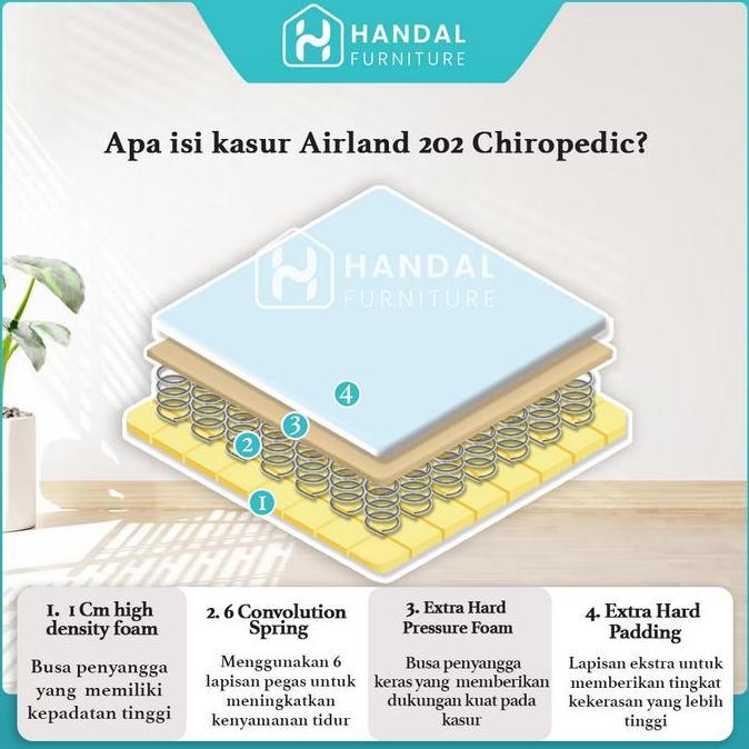 Kasur Springbed Airland 202 Chiropedic 2In1 Kasur Atas Bawah Anak / Dewasa Untuk Kesehatan Tulang Pu