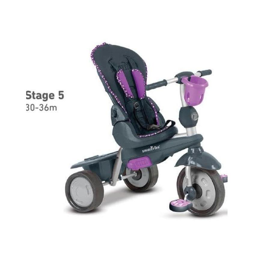 SMART TRIKE SPLASH SEPEDA ANAK