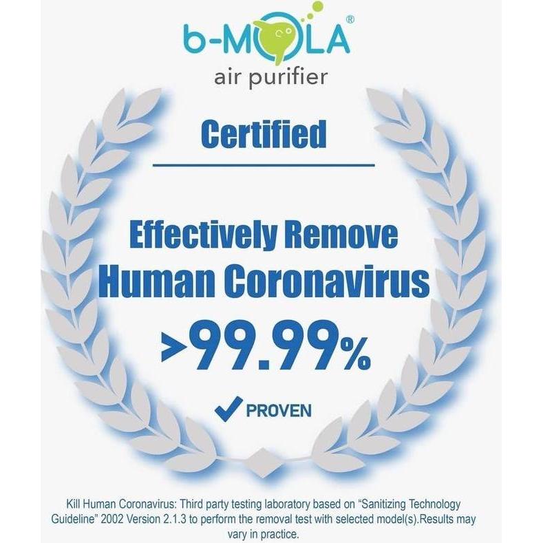 BMOLA GO (1804) BDUCK EDITION