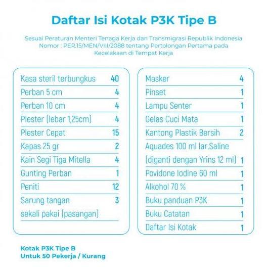 Isi Kotak Obat P3K type B / isi kotak p3k tipe B lengkap