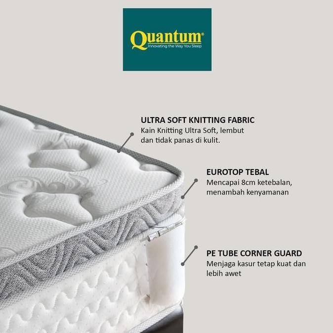 Quantum Springbed Heavenly Comfort Eurotop White (TERBAIK) (TERBARU) (TERMURAH)