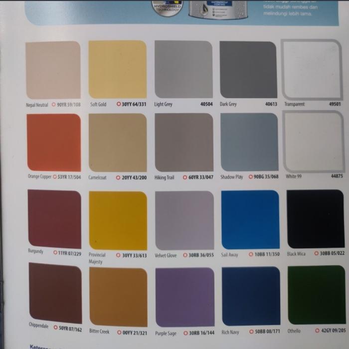 Dulux Aquashield White 20 KG Pail Tinting