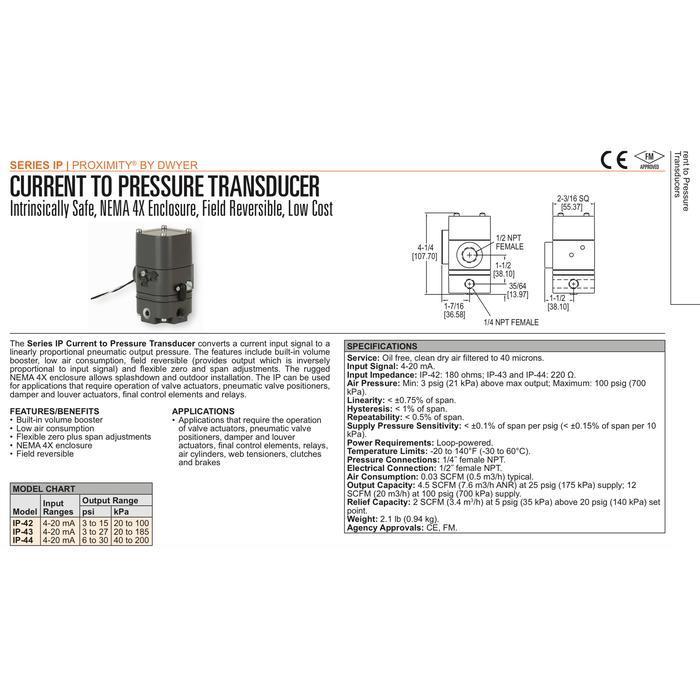 Dwyer IP-42 Current to Pressure Transducer