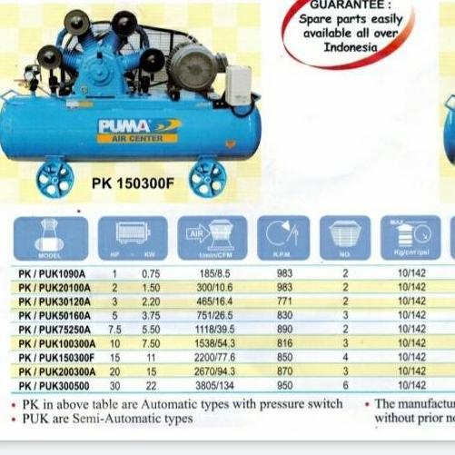 Grosir Kepala Kompresor Bare Pump 15Hp Puma