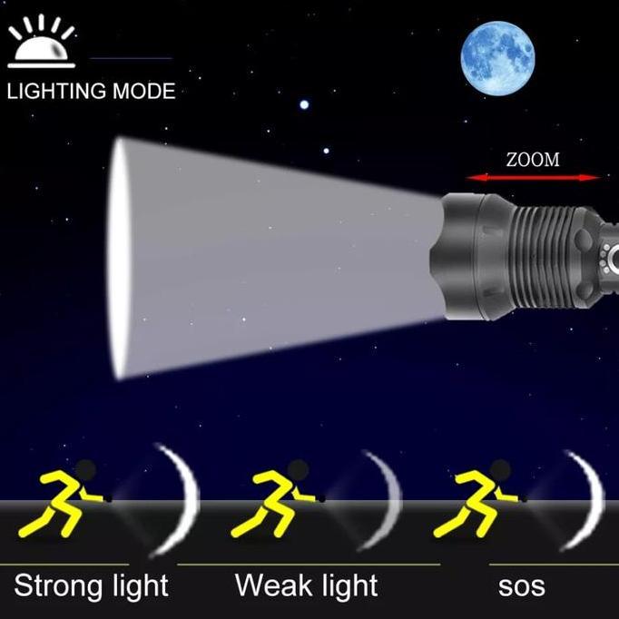 Sale Senter Swat Led 500W Super Terang / Senter Cas Usb / Senter Swat Rechargeable Kotak Baterai