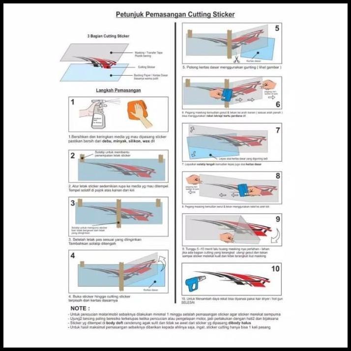 TERLARIS STIKER PCX 160 CUTTING STICKER HONDA PCX 160 BODY HITAM STIKER MERAH 