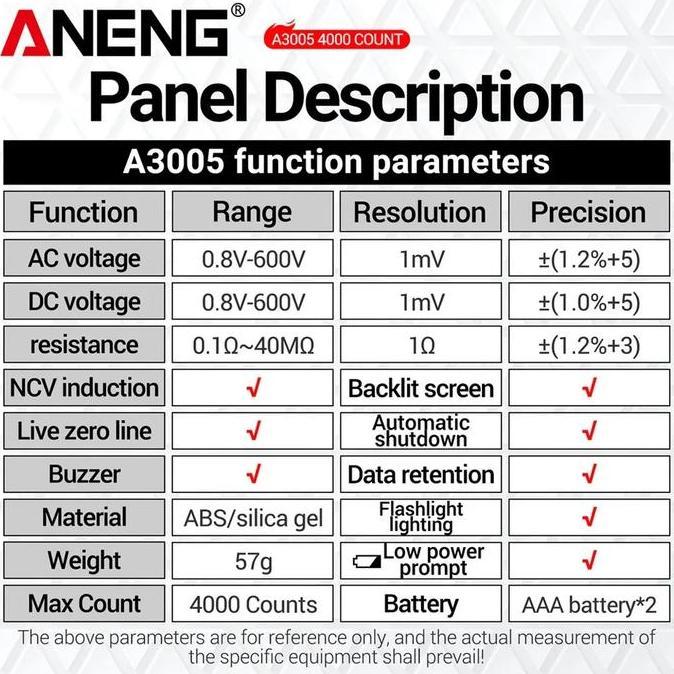 aneng smart multimeter digital test pen non kontak tespen induksi cek kabel putus arus stop kontak r