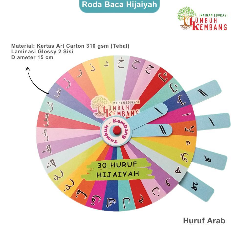 Grosir Roda Baca Putar Alfabet Hijaiyah Mainan Edukasi Anak Belajar Mengenal Mengeja Dan Menulis Hur