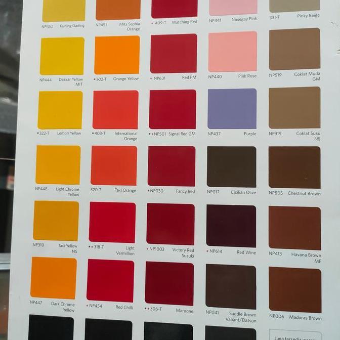 Spesial Cat Nippe 2000 Warna Merah