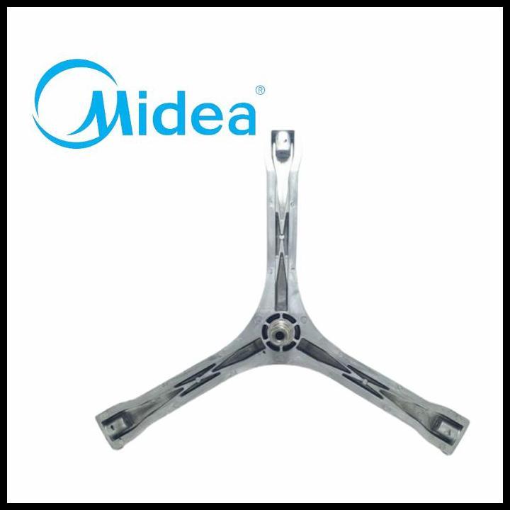 TERBARU SEGITIGA MESIN CUCI FRONT LOADING MIDEA MFS75-S804 MFS72-8302 