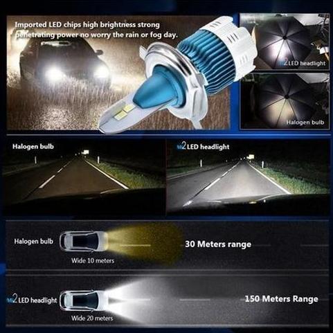 Promo Lampu LED MI2 H4 H11 MINI bohlam utama head lamp head light mobil 60W Diskon