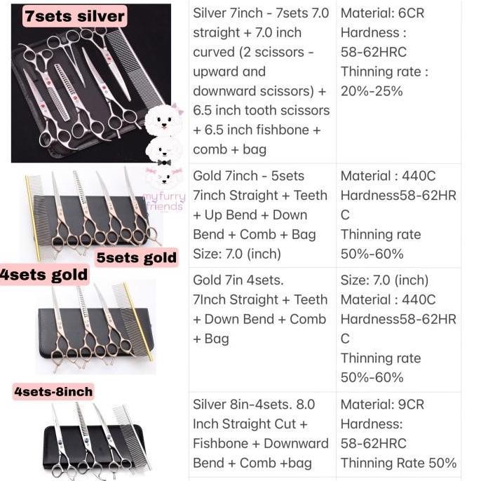 Pet grooming scissors set PURPLE DRAGON 7inch Premium quality