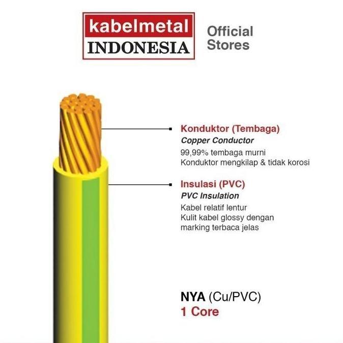 Grosir Kabel Metal - Kabel Nya 50 Mm Kuning Hijau Per Meter Grounding Kmi Sni