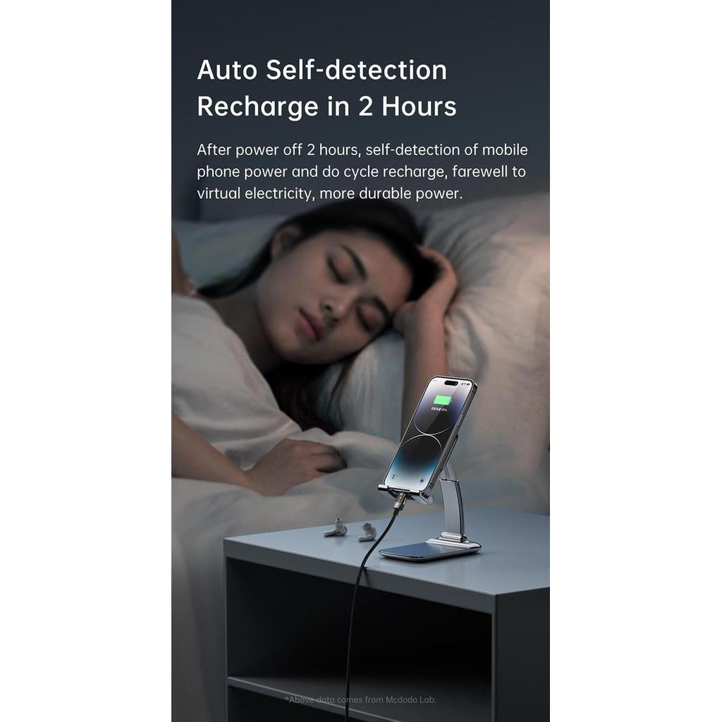 Kabel Data iPhone Auto Disconnect Type C to Lightning Fast 20w