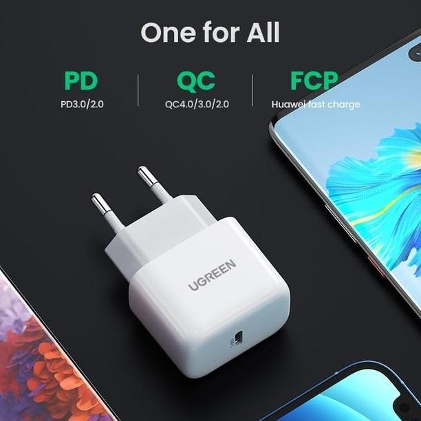 Ugreen Wall Charger Mini Type C PD 20W Putih