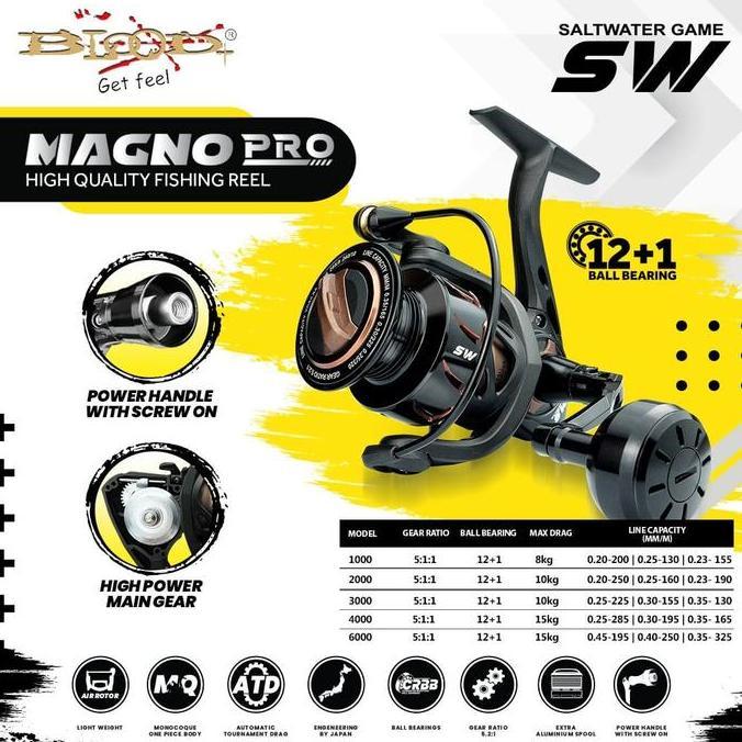 Reel BLOOD MAGNO PRO SALTWATER GAME
